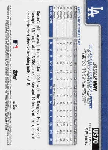 2025 Topps Update #US70 Dustin May NM-MT Dodgers ID:80412 - Baseball Card Single