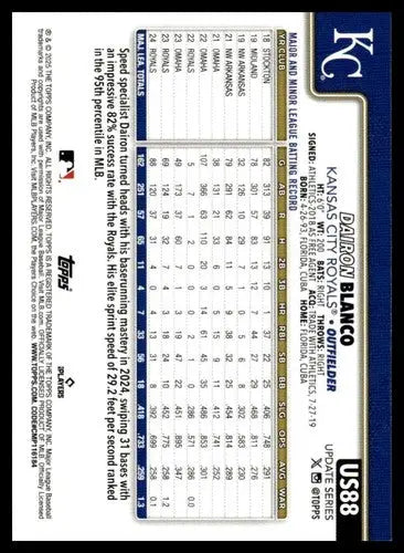 2025 Topps Update #US88 Dairon Blanco NM-MT Royals ID:80417 - Baseball Card Single
