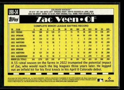 2025 Topps Update Zac Veen #U90-34 1990 35th Anniversary Colorado Rockies