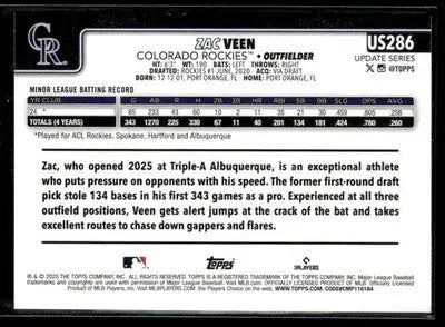 2025 Topps Update Zac Veen #US286 Holiday RC Colorado Rockies