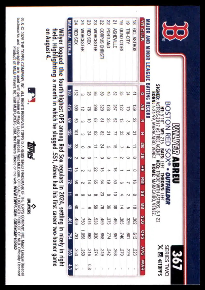 2025 Topps Wilyer Abreu 367 Boston Red Sox NM - Baseball Card Single