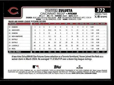2025 Topps Yosver Zulueta #372 Sandglitter RC Cincinnati Reds