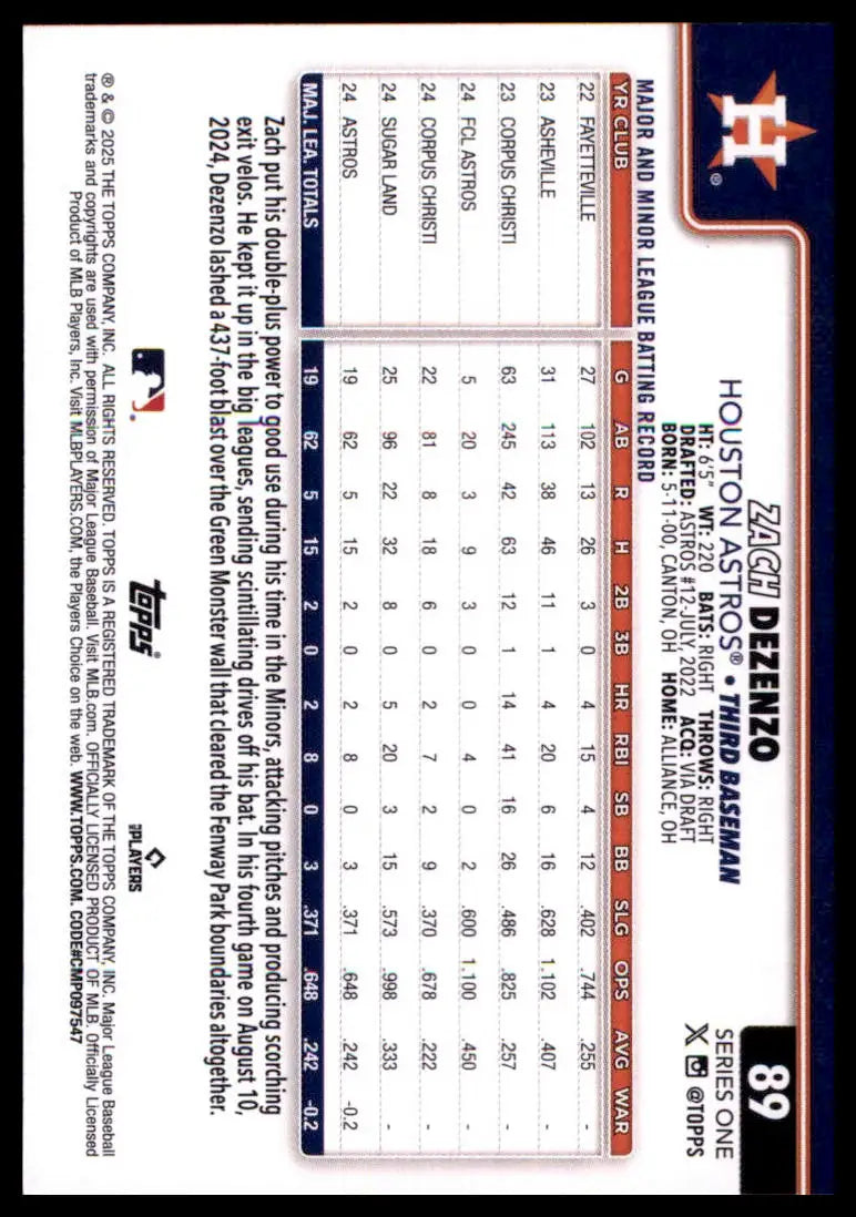 2025 Topps Zach Dezenzo RC 89 Houston Astros NM