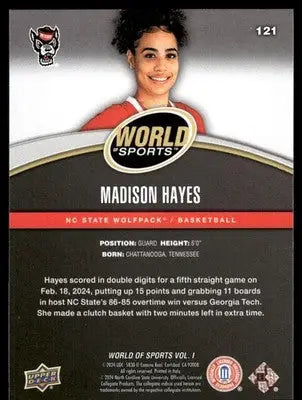 2025 Upper Deck World Sports Madison Hayes #121 / Basketball - Basketball Card Single