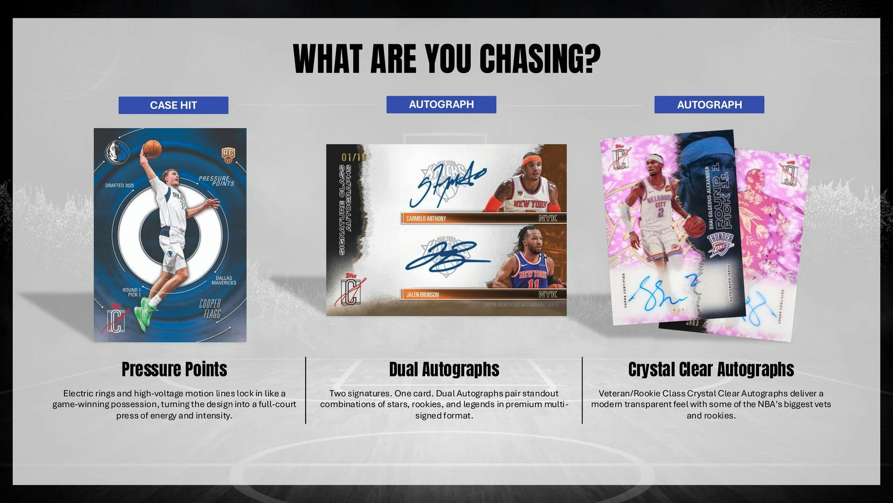 2025/26 Topps Signature Class Basketball Blaster Box | Columbia Sports Cards | Columbia Hobby - Sports Card Boxes - Toploaders - Card Savers.