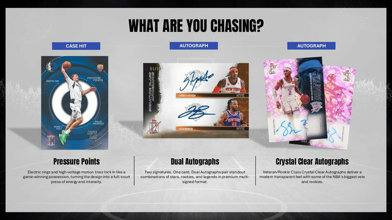 2025/26 Topps Signature Class Basketball Blaster Box | Columbia Sports Cards | Columbia Hobby - Sports Card Boxes - Toploaders - Card Savers.