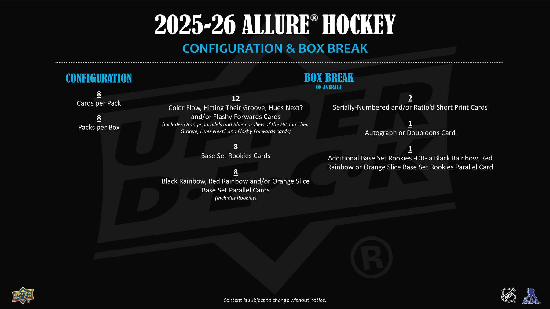 2025/26 Upper Deck Allure Hockey Hobby Box - Columbia Hobby - Sports Card Boxes - Toploaders - Card Savers