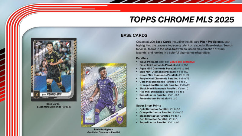 2025 Topps Chrome MLS Major League Soccer Value Box
