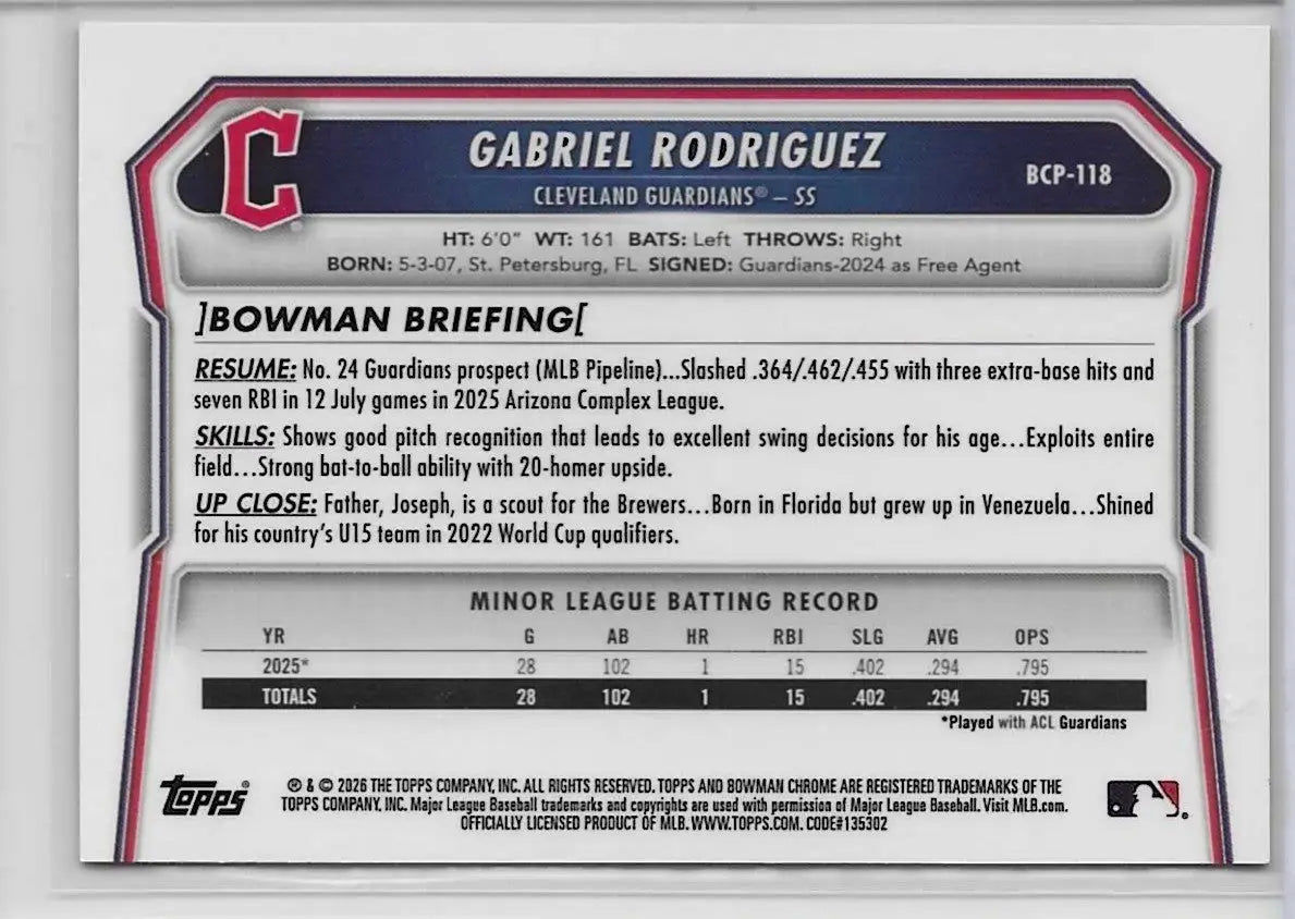 2026 Bowman 1st Chrome #BCP-118 Gabriel Rodriguez 3/5 RED REPTILIAN (1245) - Baseball Card Single