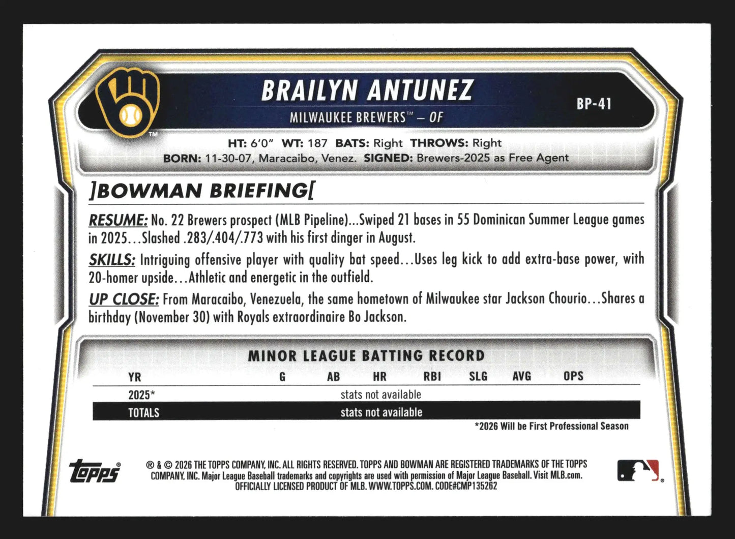 2026 Bowman #BP-41 Brailyn Antunez 1st Bowman Milwaukee Brewers Prospect - Baseball Card Single