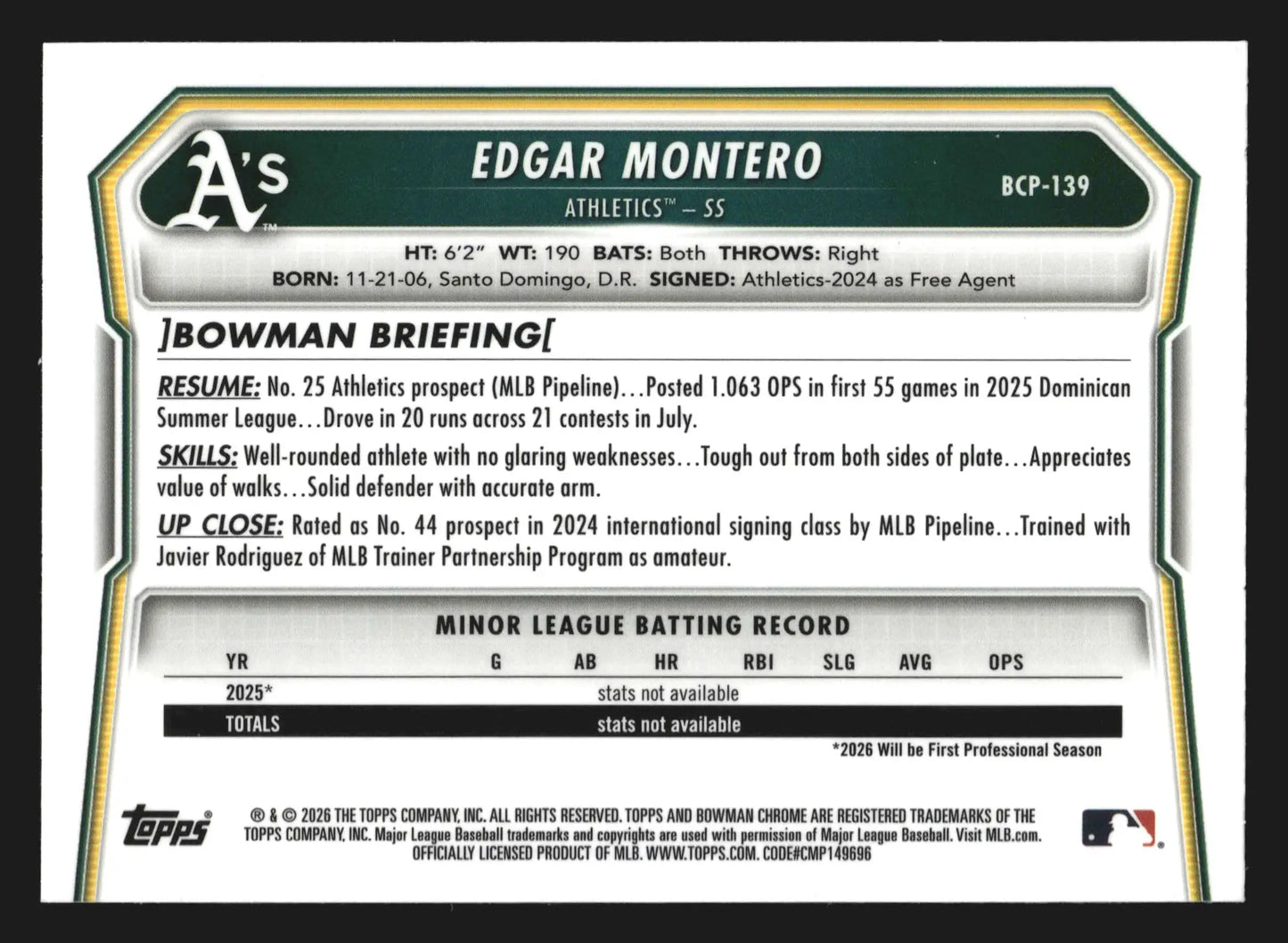 2026 Bowman Chrome #BCP-139 Edgar Montero Mega Box Mojo Refractor - Baseball Card Single