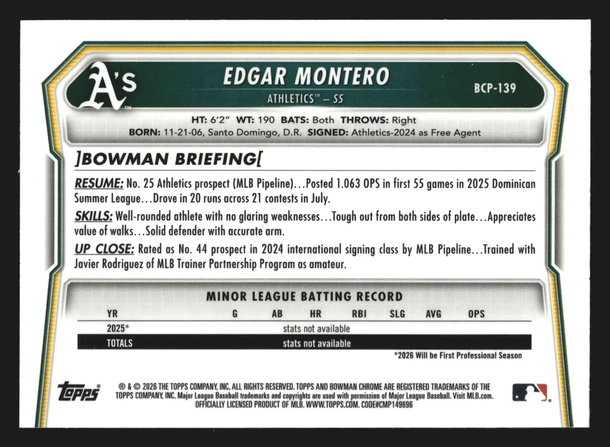 2026 Bowman Chrome #BCP-139 Edgar Montero Mega Box Mojo Refractor - Baseball Card Single