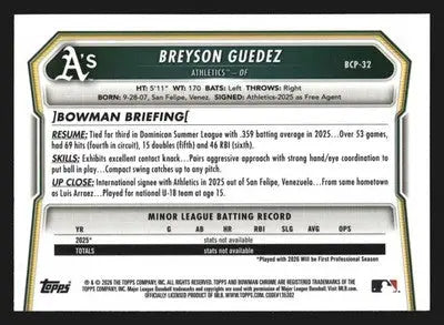 2026 Bowman Chrome #BCP-32 Breyson Guedez Athletics 1st Bowman - Baseball Card Single