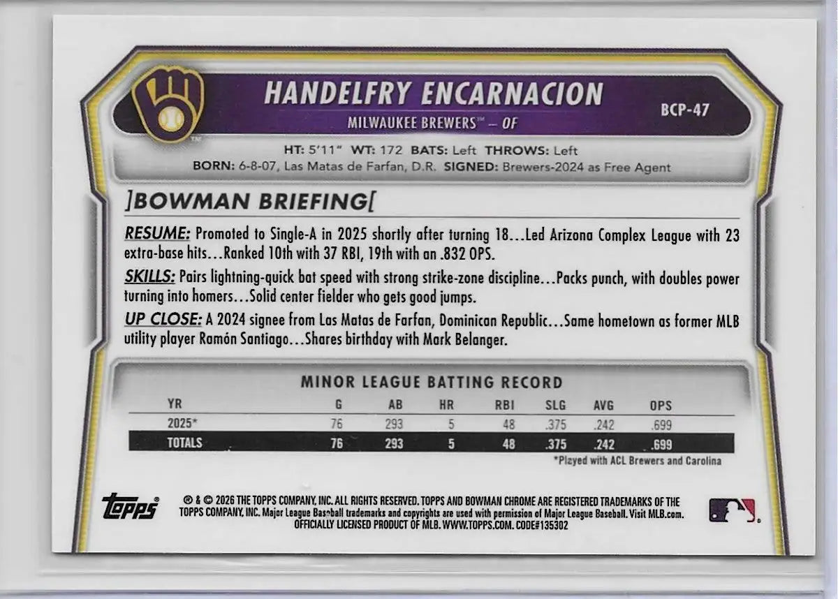 2026 Bowman Chrome Handelfry Encarnacion Reptilian Refractor BCP-47 Brewers 1230 - Baseball Card Single