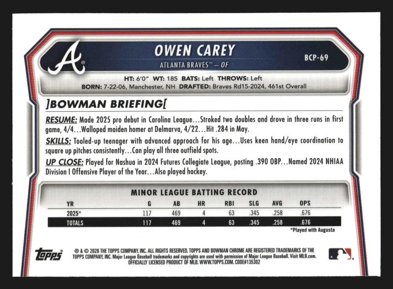 2026 Bowman Chrome Prospects #BCP-69 Owen Carey Braves 1st Bowman