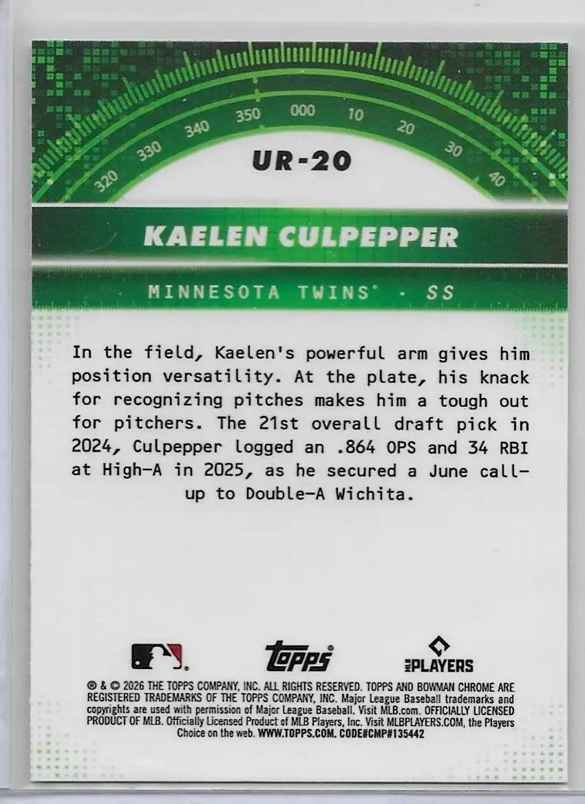 2026 Bowman Chrome Under The Radar Kaelen Culpepper (1262) - Baseball Card Single