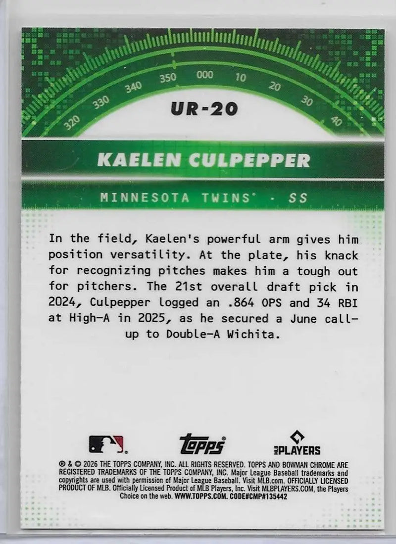 2026 Bowman Chrome Under The Radar Kaelen Culpepper (1262) - Baseball Card Single