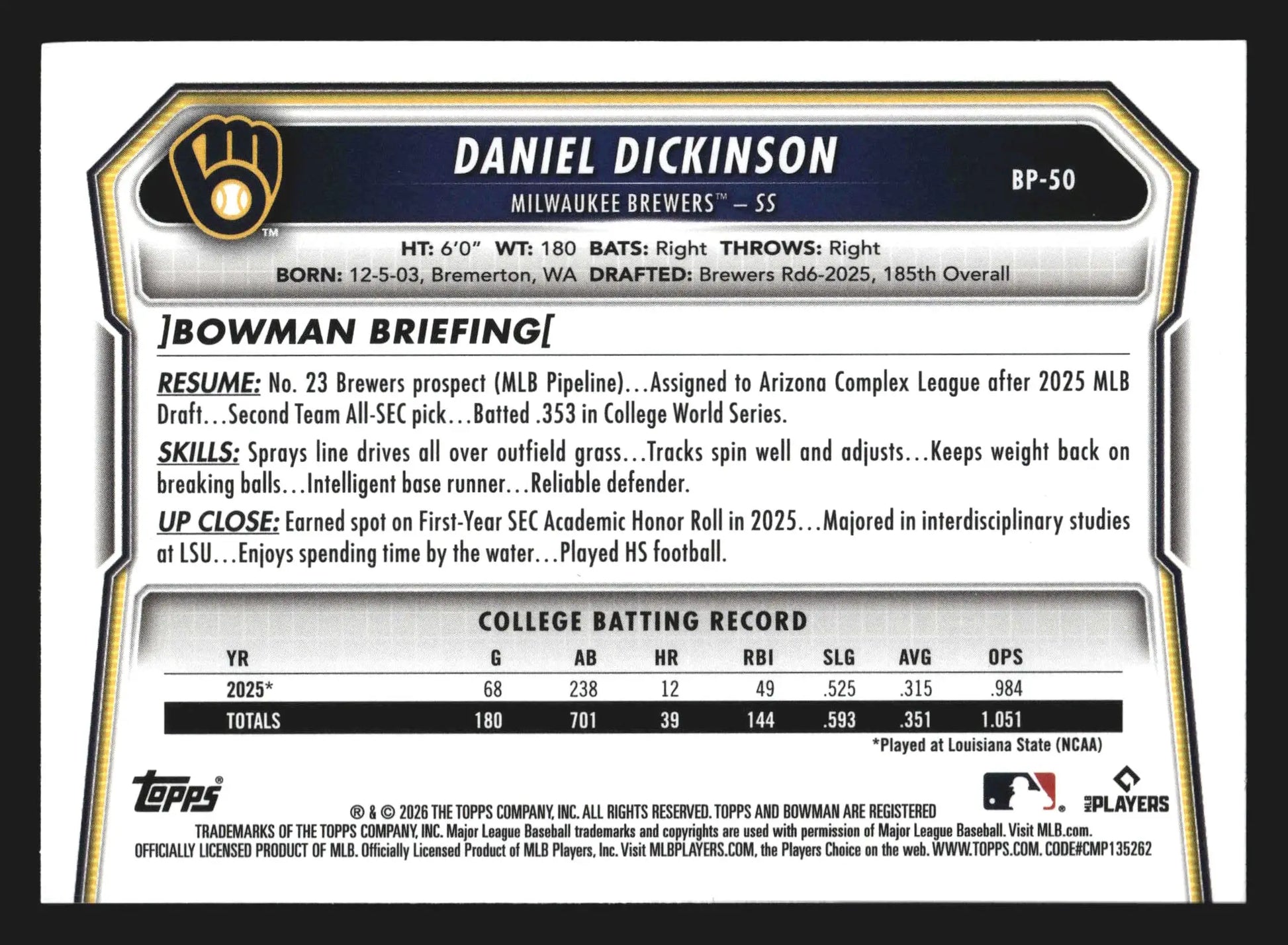 2026 Bowman Prospects Daniel Dickinson #BP-50 1st Bowman Brewers - Baseball Card Single