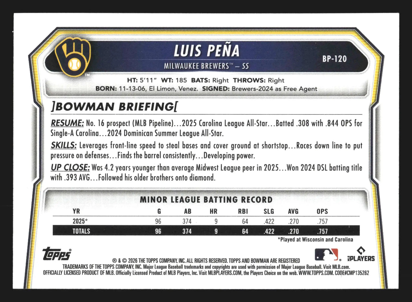 2026 Bowman Prospects Luis Pena #BP-120 Milwaukee Brewers - Baseball Card Single