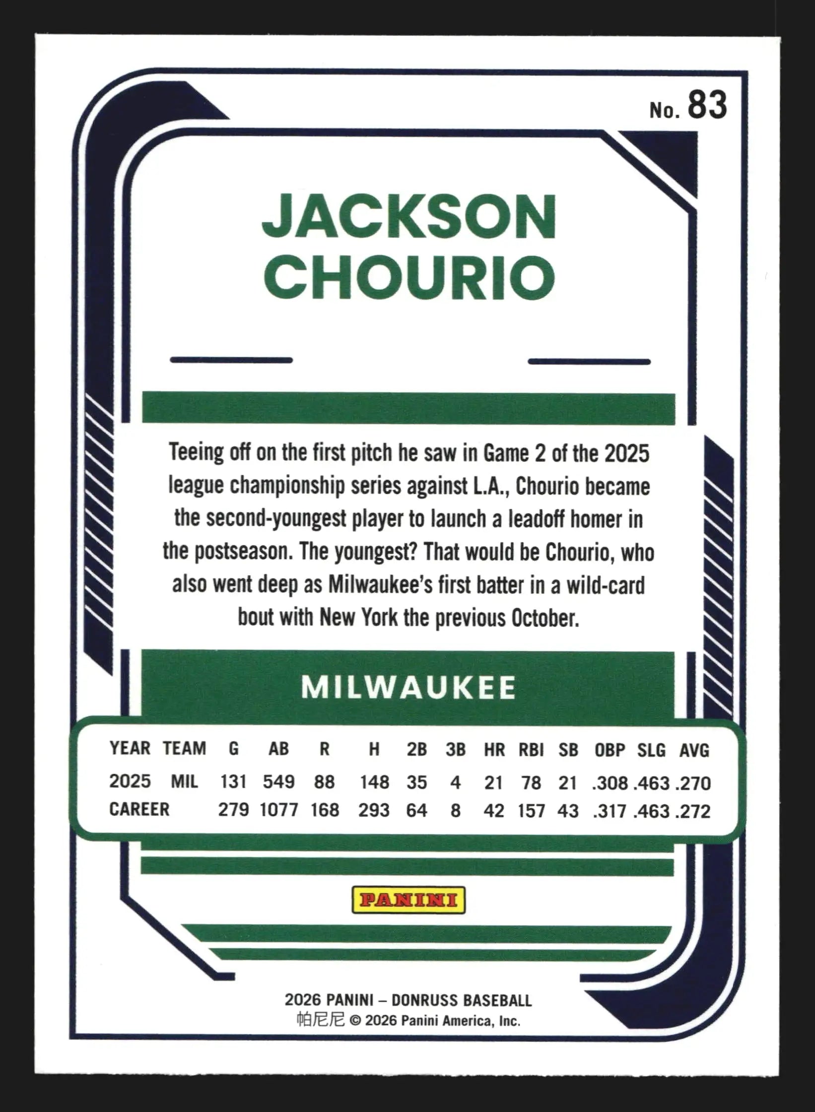 2026 Donruss #83 Jackson Chourio Liberty Holo Foil Parallel Milwaukee Brewers - Baseball Card Single