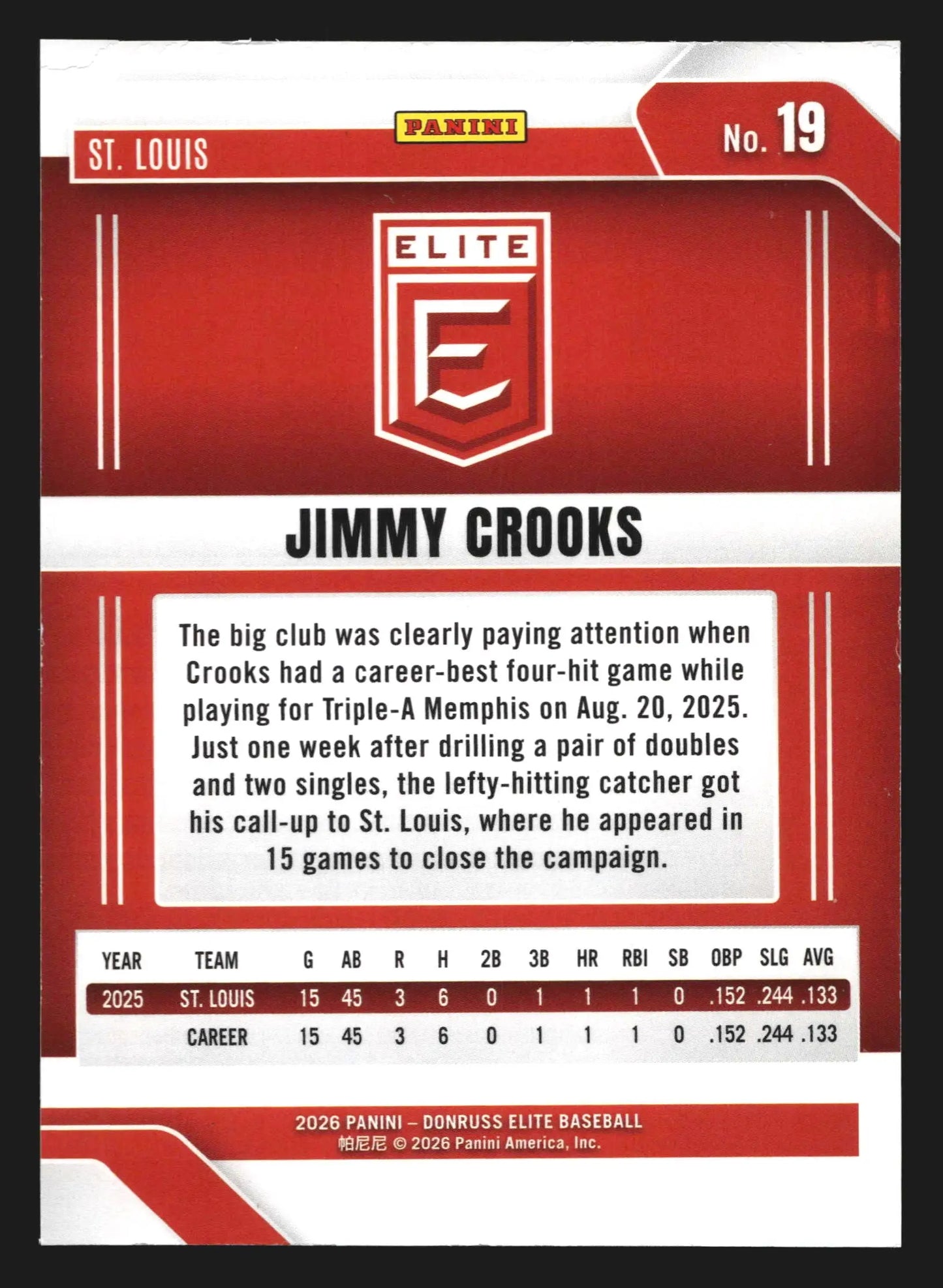 2026 Donruss Elite Jimmy Crooks #19 Green Disco RC St. Louis Cardinals - Baseball Card Single
