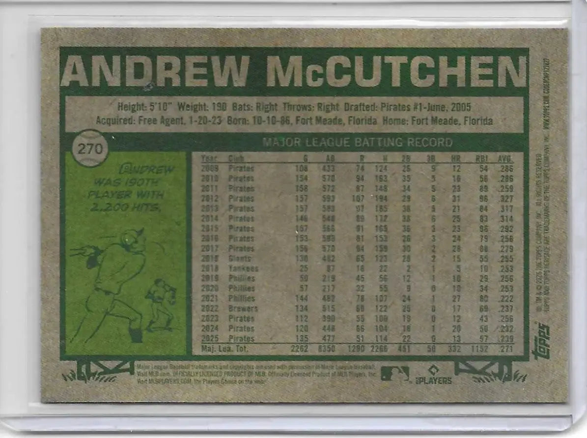 2026 Heritage Purple Sparkle Andrew McCutchen (1123) - Baseball Card Single