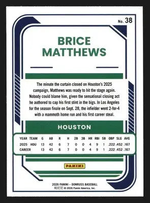 2026 Panini Donruss #38 Brice Matthews Houston - Baseball Card Single