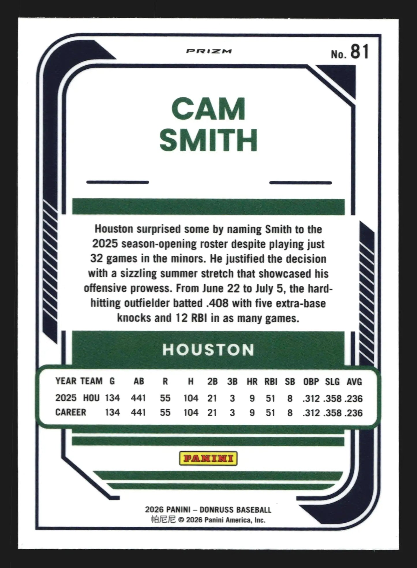 2026 Panini Donruss Optic #81 Cam Smith Blue Velocity Prizm Astros - Baseball Card Single