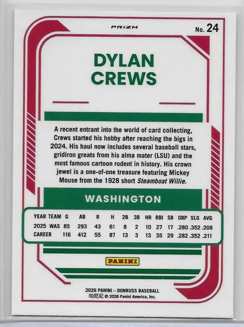 2026 Panini Donruss - Optic Dylan Crews #24 Shock Prizm (1416) - Baseball Card Single