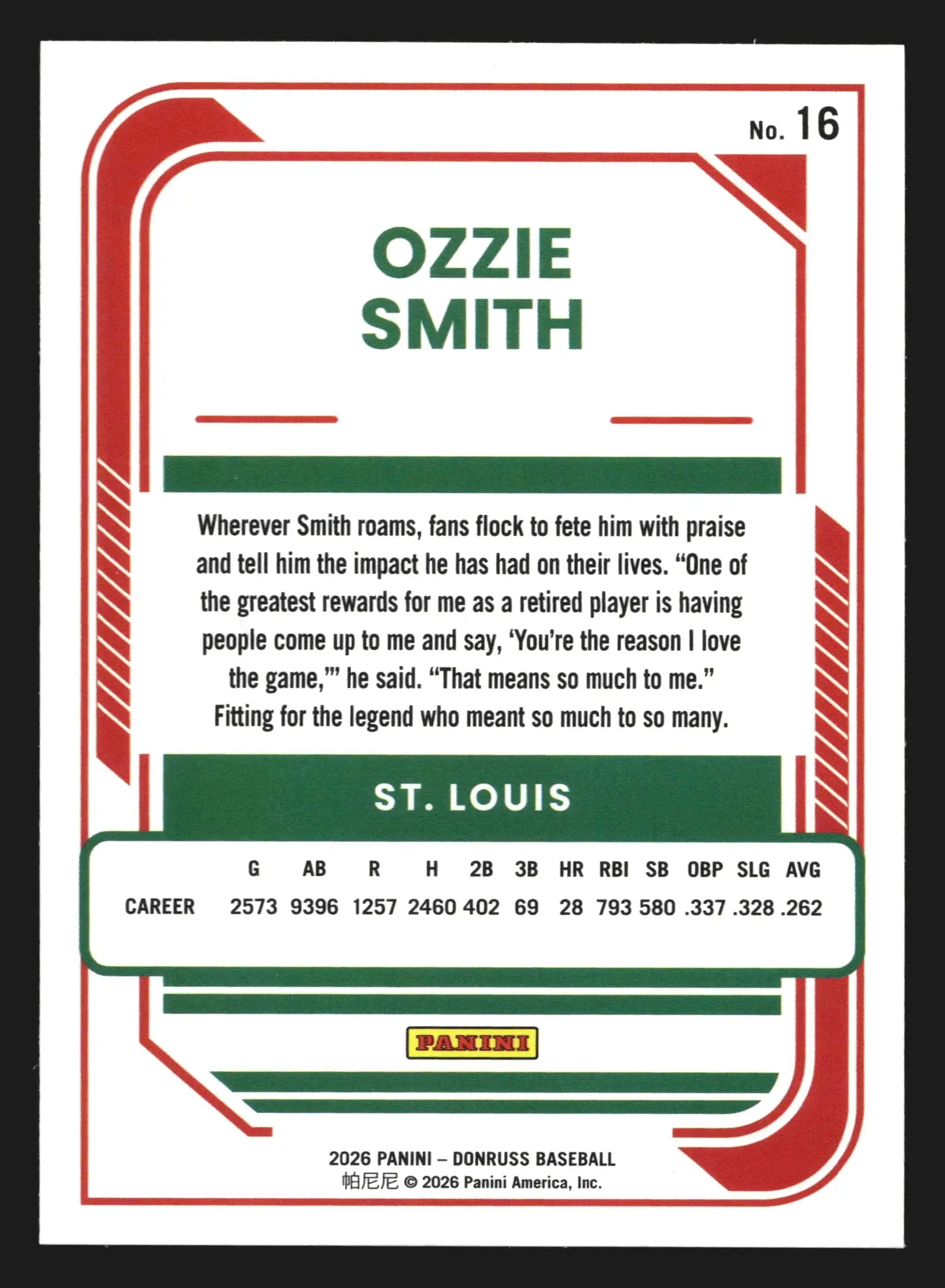 2026 Panini Donruss Ozzie Smith #16 St. Louis Cardinals HOF - Baseball Card Single