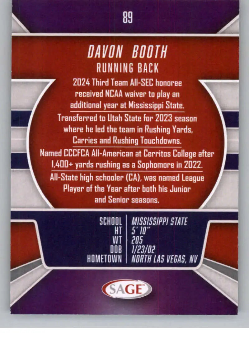 2026 Sage Retail Silver #89 Davon Booth NM-MT NXL ID:80653 - Football Card Single