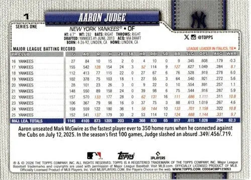 2026 Topps #1 Aaron Judge NM-MT Yankees ID:81732 - Baseball Card Single