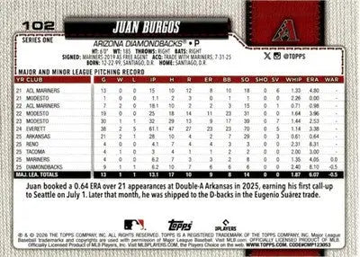 2026 Topps #102 Juan Burgos NM-MT RC Rookie Diamondbacks ID:82063 - Baseball Card Single