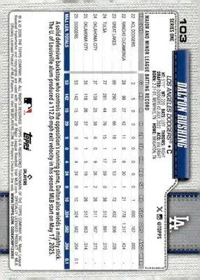 2026 Topps #103 Dalton Rushing NM-MT Dodgers Future Stars ID:81793 - Baseball Card Single