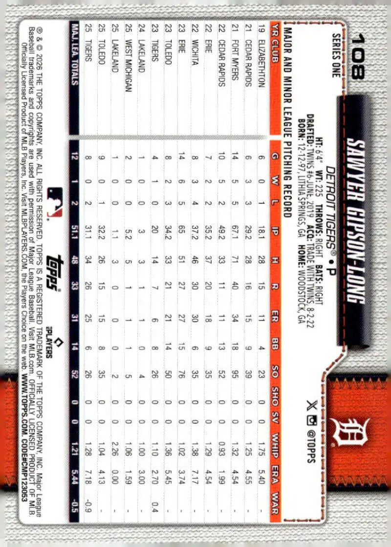 2026 Topps #108 Sawyer Gipson-Long NM-MT Detroit Tigers Baseball Card