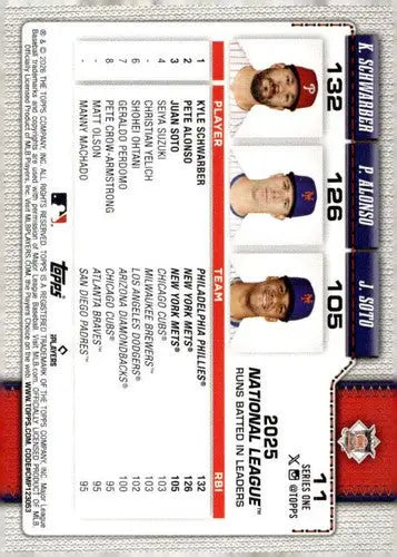 2026 Topps #11 Juan Soto/Kyle Schwarber/Pete Alonso NM-MT League Leader ID:81738 - Baseball Card Single
