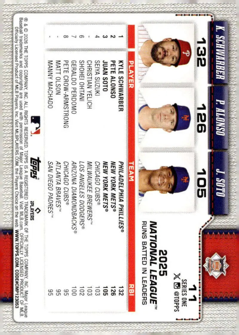 2026 Topps #11 Juan Soto/Kyle Schwarber/Pete Alonso NM-MT New York Mets/Philadelphia Phillies Baseball Card