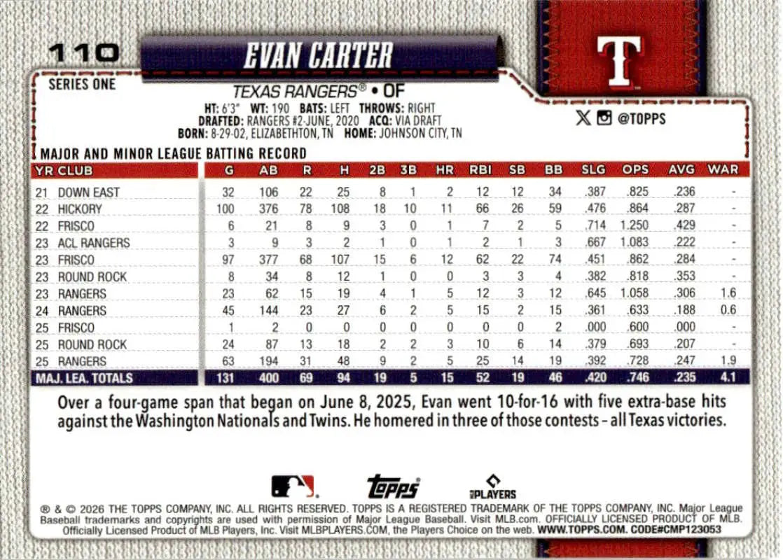 2026 Topps #110 Evan Carter NM-MT Rangers ID:82064 - Baseball Card Single