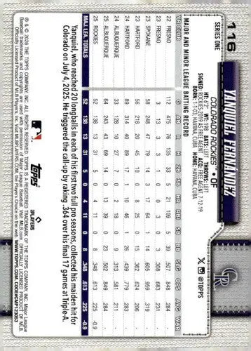 2026 Topps #116 Yanquiel Fernandez NM-MT RC Rookie Rockies ID:82220 - Baseball Card Single