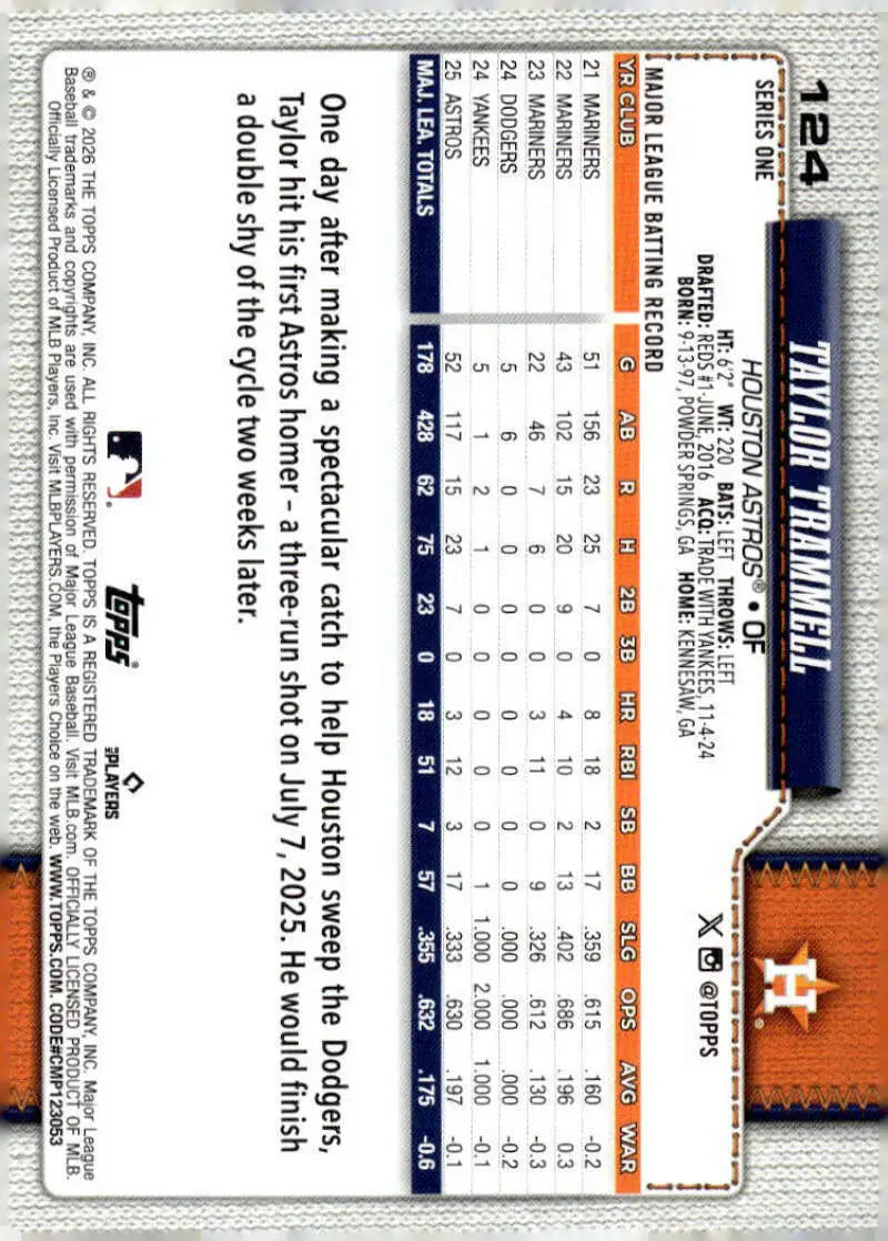 2026 Topps #124 Taylor Trammell NM-MT Houston Astros Baseball Card