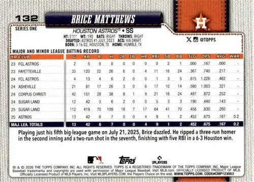 2026 Topps #132 Brice Matthews NM-MT RC Rookie Astros ID:81806 - Baseball Card Single