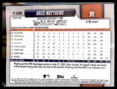 2026 Topps #132 Brice Matthews RC RC - Baseball Card Single