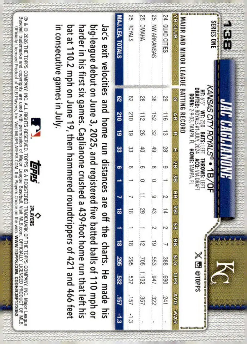 2026 Topps #138 Jac Caglianone NM-MT RC Rookie Kansas City Royals Baseball Card