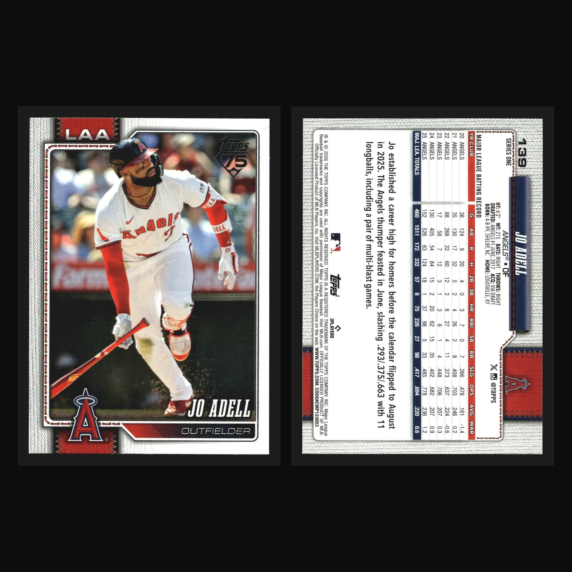 2026 Topps #139 Jo Adell Los Angeles Angels - Baseball Card Single