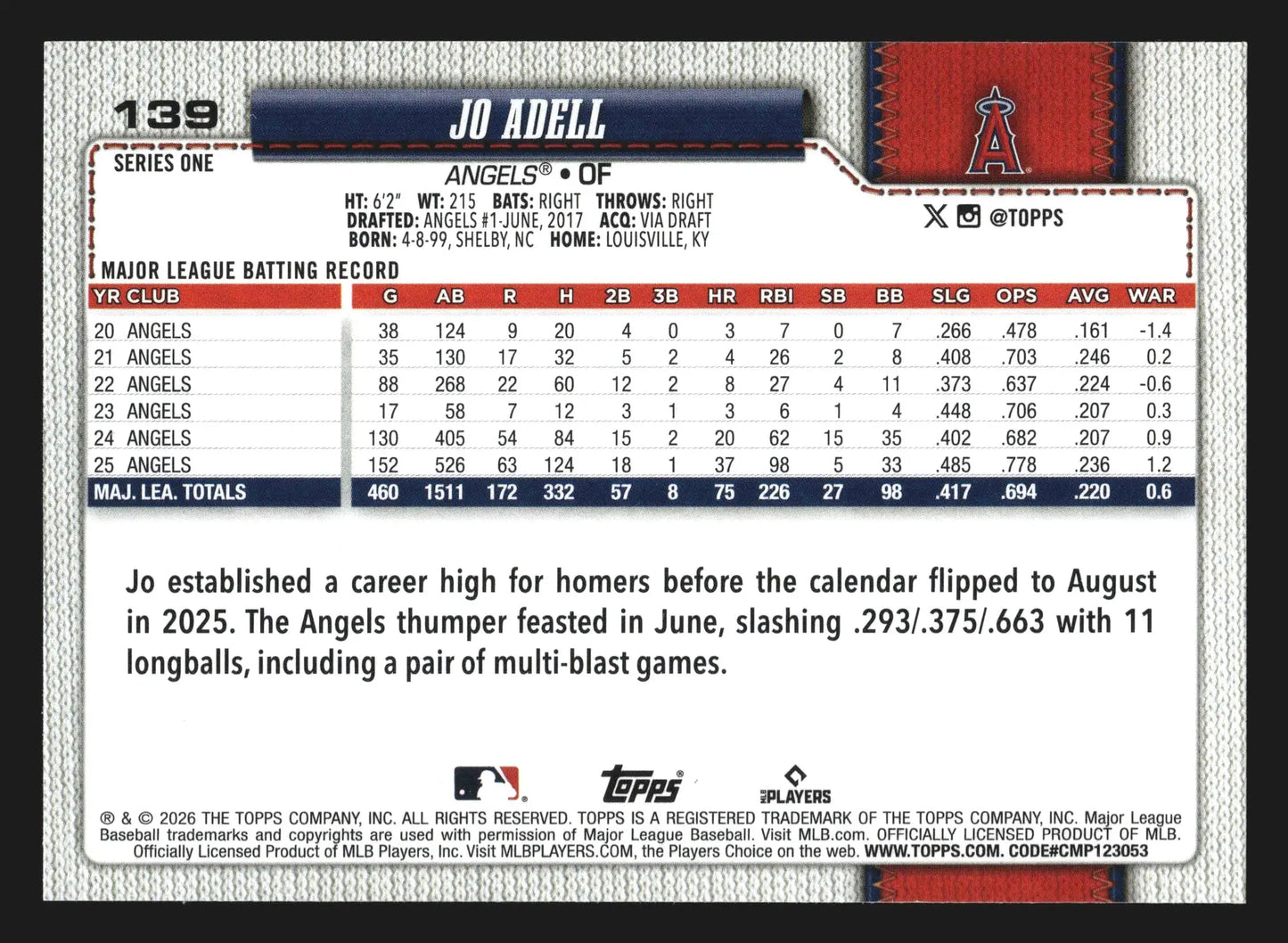 2026 Topps #139 Jo Adell Los Angeles Angels - Baseball Card Single