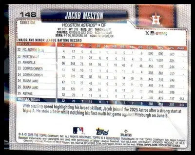 2026 Topps #148 Jacob Melton RC RC - Baseball Card Single