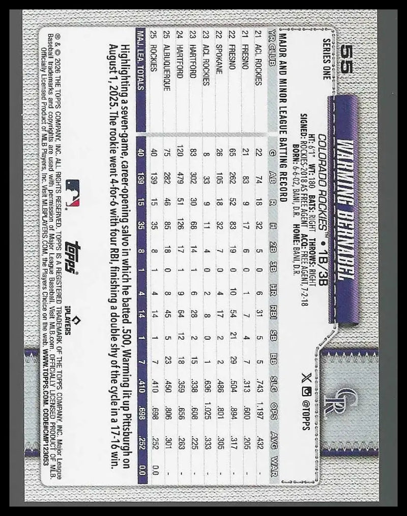 2026 Topps #148 Jacob Melton Rookie - Baseball Card Single