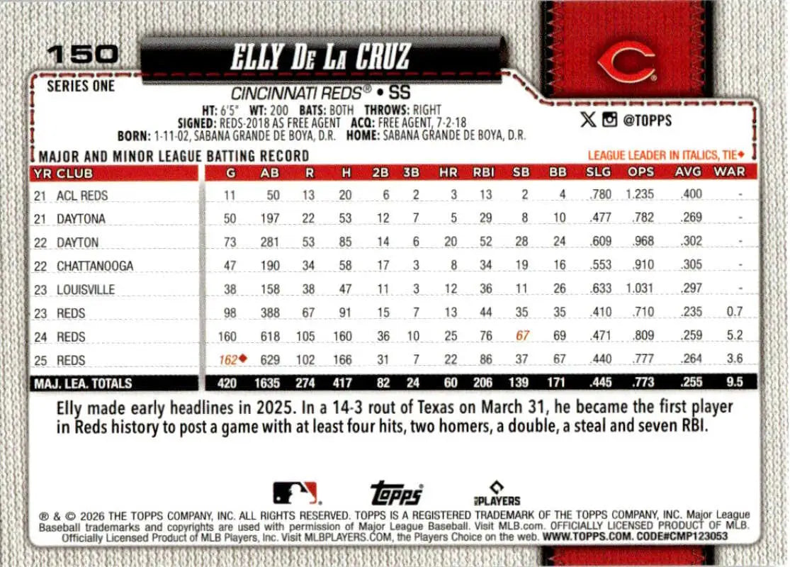 2026 Topps #150 Elly De La Cruz NM-MT Cincinnati Reds Baseball Card