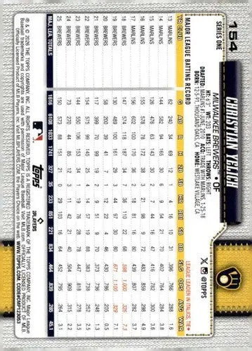 2026 Topps #154 Christian Yelich NM-MT Brewers ID:82067 - Baseball Card Single