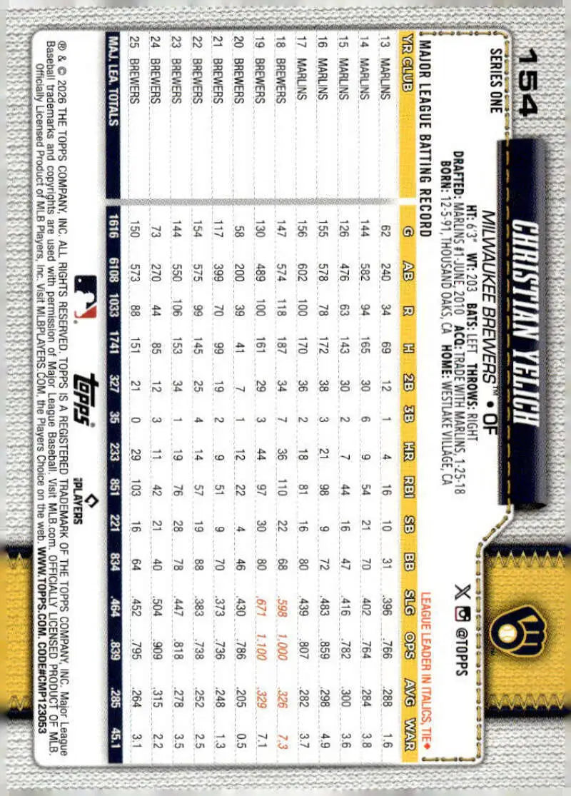 2026 Topps #154 Christian Yelich NM-MT Milwaukee Brewers Baseball Card